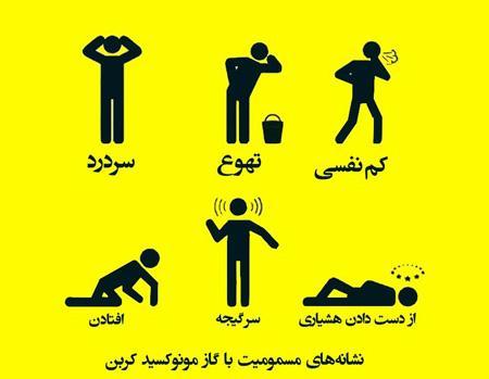 افزایش مسمومیت با گاز Co در پی کاهش دما در نیشابور افزایش مسمومیت با گاز Co در پی کاهش دما در نیشابور
