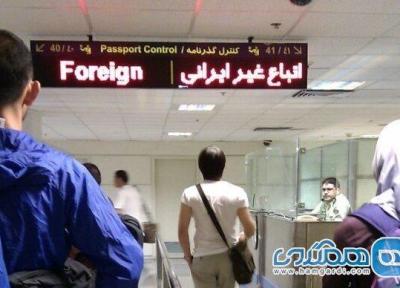 مقررات تازه سفر به ایران اعلام شد
